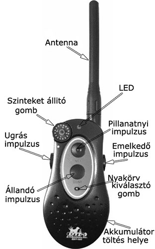 elektromos nyakörv